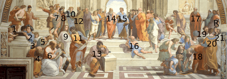 Ecole d'Athènes de Raphael : les personnages