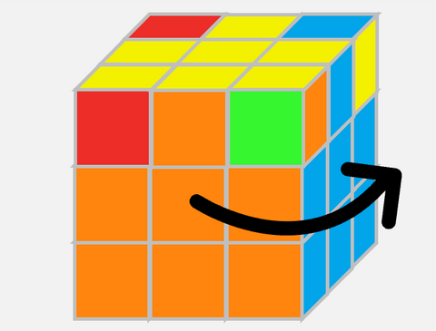 Rubik's cube après permutation des arrêtes